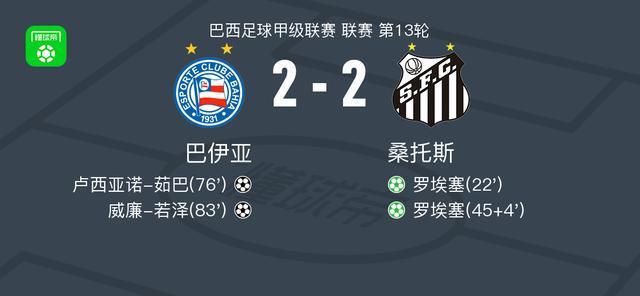 kaiyun-巴伊亚2-2桑托斯，罗埃塞打破僵局，威廉-若泽扳平